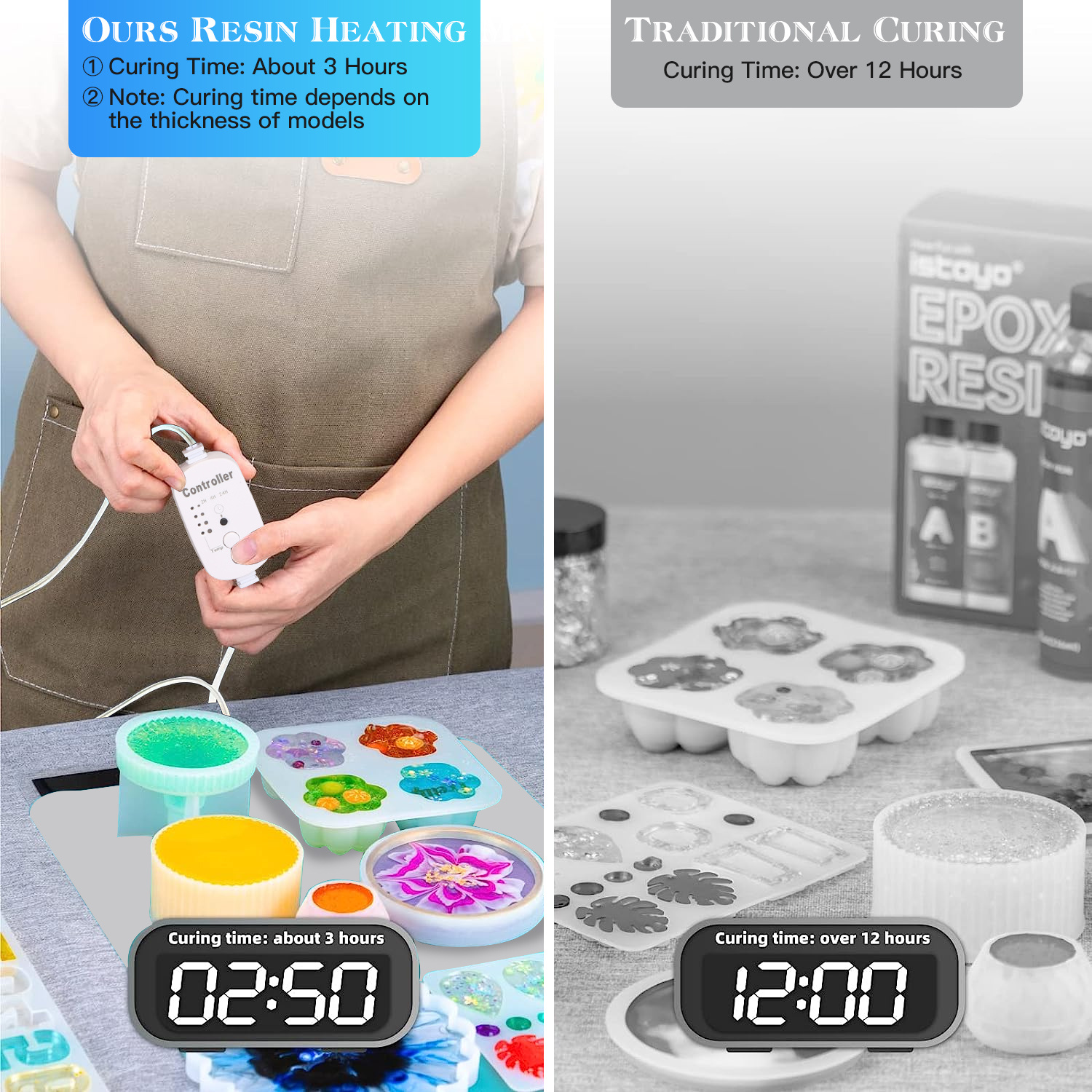 Resin Heating Mat with Smart Timer – 4-Level Temperature Curing Pad for Epoxy Resin, Silicone Molds & DIY Crafting - Image 6