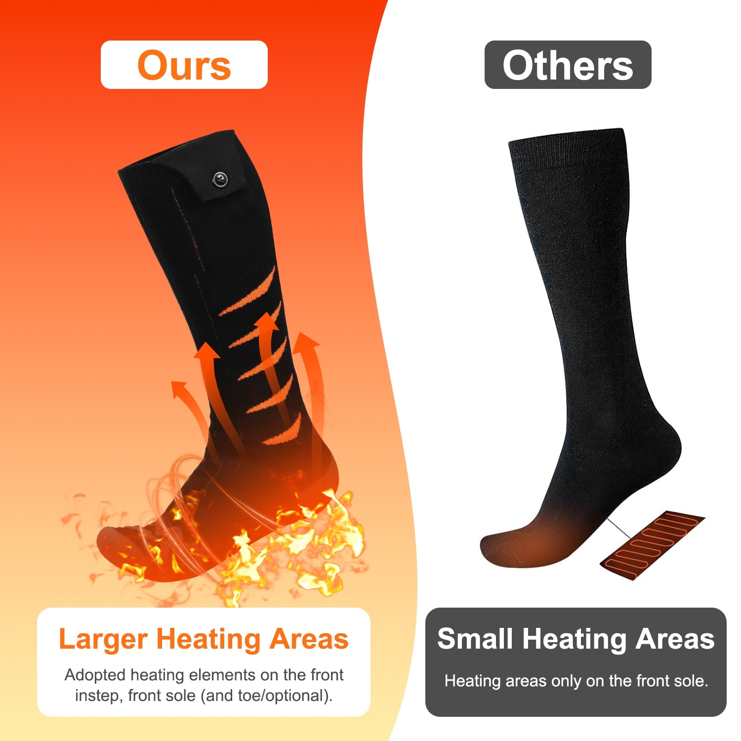 APP-Controlled Heated Socks – Rechargeable 5000mAh Electric Thermal Socks for Men & Women, 4 Heat Levels, Winter Warm Socks for Skiing, Hiking, Hunting - Image 9