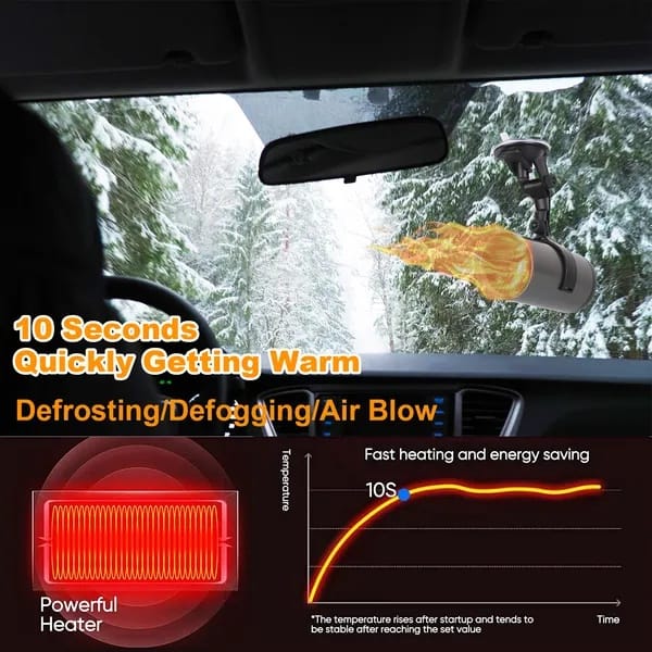 12V 150W Portable Car Heater & Cooling Fan | Rotating Demister, Defroster with Suction Mount & 4.9ft Cord - Image 2